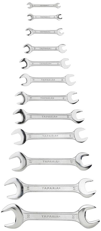 Spanner Set Sizes Chart A Visual Reference Of Charts Chart Master