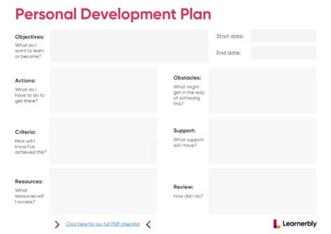 7 Steps To Create A Professional Development Plan Toggl Hire