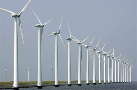 Spinning Success The Economics Of Wind Turbines Gossiboo Crew