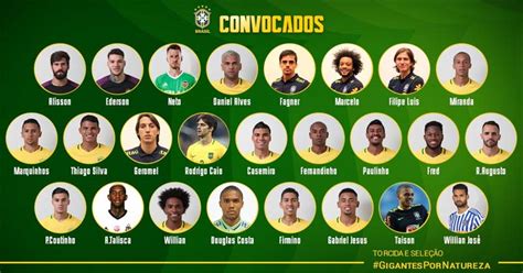 Sem Neymar Tite faz convocação para últimos amistosos antes da Copa