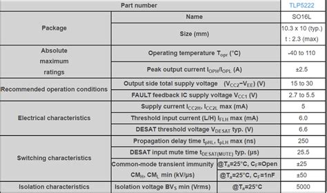 Toshiba Introduces Smart Gate Driver Photocoupler For Power Devices