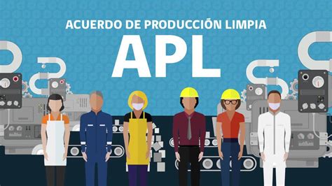 Qué es un Acuerdo de Producción Limpia YouTube