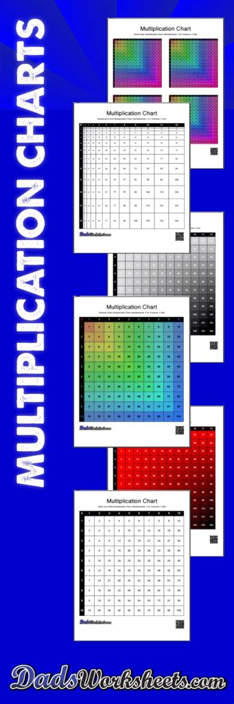 Printable Multiplication Chart 30X30 | PrintableMultiplication.com