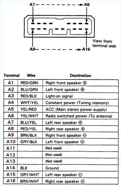 Honda Accord Radio Replacement Wiring Radio Avalon Acco