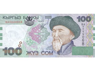 Currency of Kyrgyzstan Information of the world