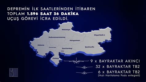 Baykar Akıncı ve TB2lerin deprem bölgesindeki son verilerini açıkladı