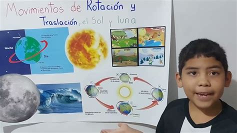 Exposición Movimientos de Rotación y Traslación de la Tierra Niños de