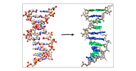 Molprint3d Enhanced 3d Printing Of Ball And Stick Molecular Models Journal Of Chemical Education