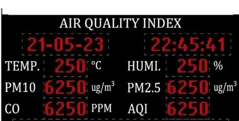 CONSTRUCTION SITE AIR QUALITY INDEX MONITORING SYSTEM WITH LED DISPLAY