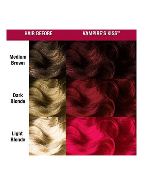 Ilgalaikiai Da Ai Classic Manic Panic Vampire S Kiss Ml