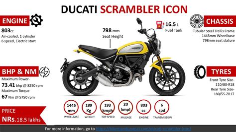 Calam O Ducati Scrambler Icon