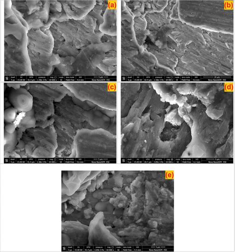 Sem Fractography Of Tensile Test Samples At Magnification A