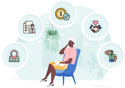 A 2025 Guide to Senior Living Placement Agencies & Services