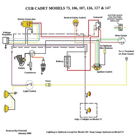 Wiring Diagram For Cub Cadet