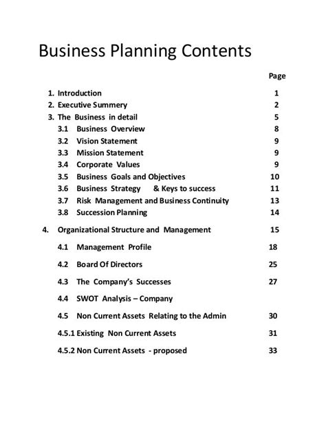 Business Planning Contents Main Components Of A Business Plan