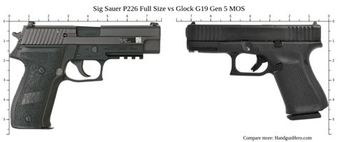 Sig Sauer P226 Full Size vs Glock G19 Gen 5 MOS size comparison ...