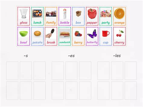 Plurals Group Sort