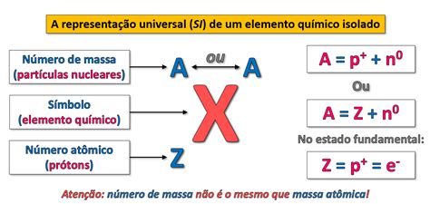 Massa Do El Tron Em Kg Ensino