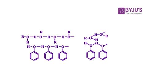 Physical and Chemical Properties of Phenol - Solubility, Boiling Point ...