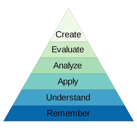 essential assessment altura learning nz