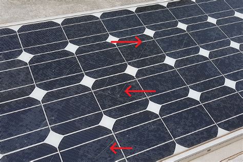 Testing Your Solar Panels