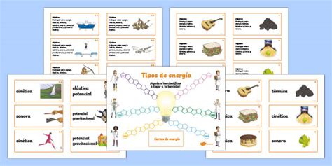 Juego de mesa por niveles Tipos de energía teacher made