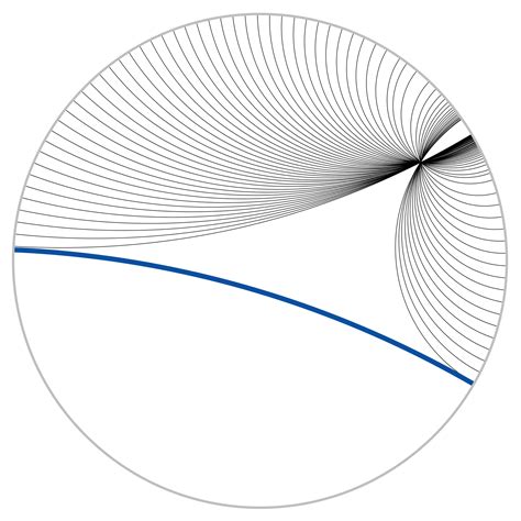 Hyperbolic Geometry - ERIC KIM