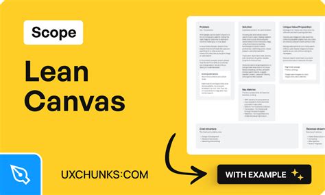 Lean Canvas Figma Uxchunks Figma