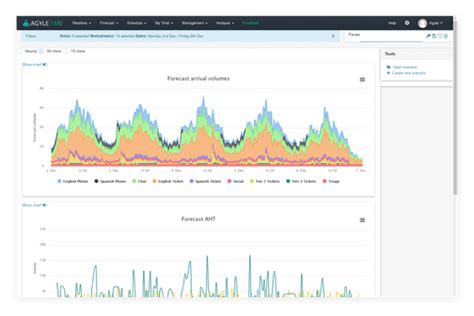 Playvox WFM Solutions