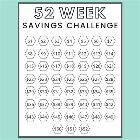 52 Week Savings Challenge Printable Etsy Australia