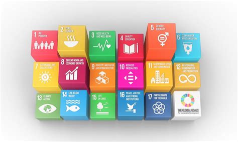 What Is Sustainable Development And What Are The Sdgs Repsol