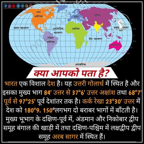bharata eka vashal thasha ha yaha utatara galrathha ma sathata ha world map