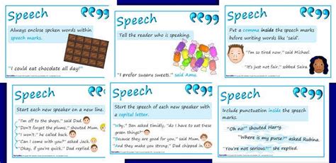 Writing Speech Posters Sb6292 Sparklebox Speech Marks Writing