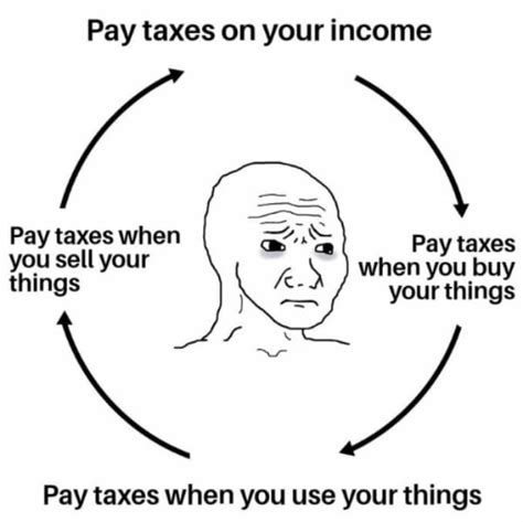 25 Tax Memes To Help Your Survive Tax Season With A Smile