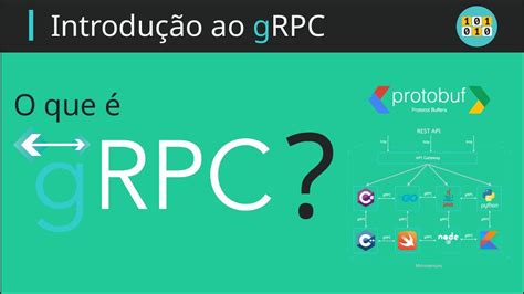 O que é RPC Introdução ao gRPC YouTube