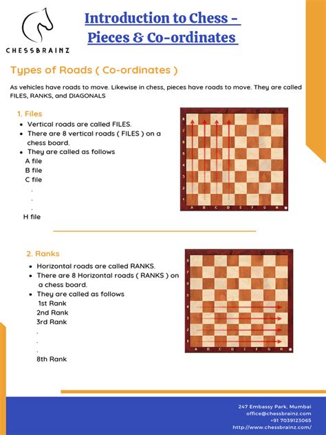 introduction  chess pieces  ordinates  chess board games