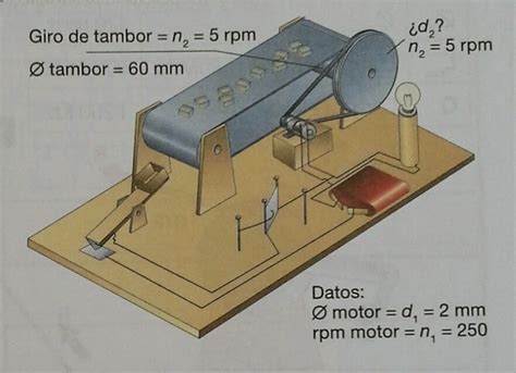 Diagrama Electrico De Una Banda Transportadora Transportador