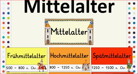 Klasse Arbeitsbl Tter Zeitstrahl Geschichte Zum Kostenlose