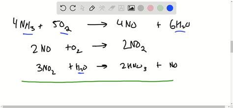 SOLVED:The Ostwald process for the commercial production of nitric acid ...