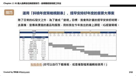 【免費課程】打造ig經營全戰力，從0開始實踐高獲利、高漲粉個人品牌行銷｜accupass 活動通