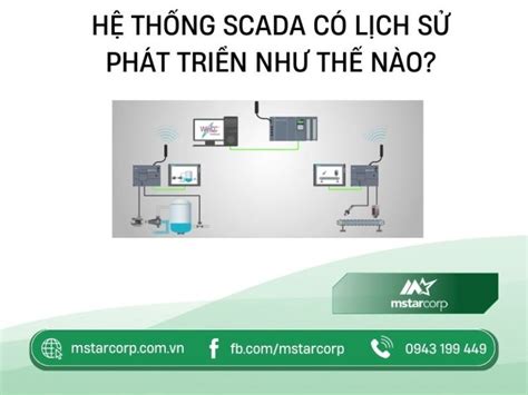 SCADA là gì Lợi ích và 6 thành phần của hệ thống SCADA