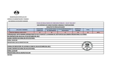 PDF EVALUACIÓN EVALUACIÓN TECNICA Y EVALUACIÓN PSICOLOGICA Y