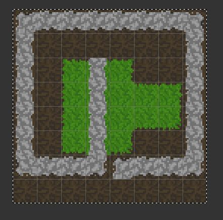 16bit - Grass-ish - Tileset | OpenGameArt.org