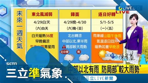 把握不到一天的陽光露臉好天氣 今高溫逾31度熱如夏 今晚受鋒面影響降雨降溫 北東北部轉雨 週一起天氣好轉 各地雲量減少｜氣象主播 陳宥蓉