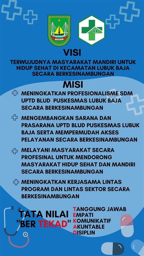 Visi Dan Misi Uptd Blud Puskesmas Lubuk Baja Puskesmas Lubuk Baja