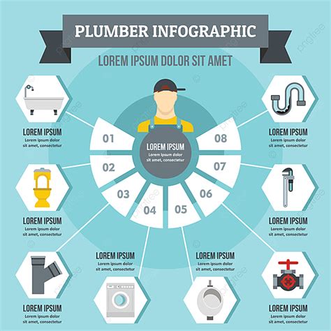 Infographic Concept Vector Png Images Plumber Infographic Concept Flat