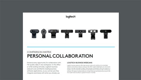 Logitech Business Webcam Comparison Matrix | Insight