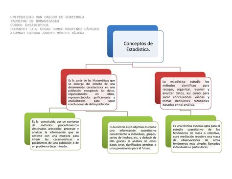 Calaméo ORGANIZADOR GRAFICO