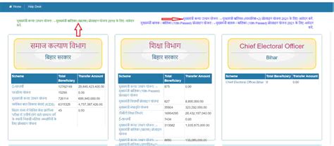 Bihar Mukhyamantri Kanya Utthan Yojana Apply Online