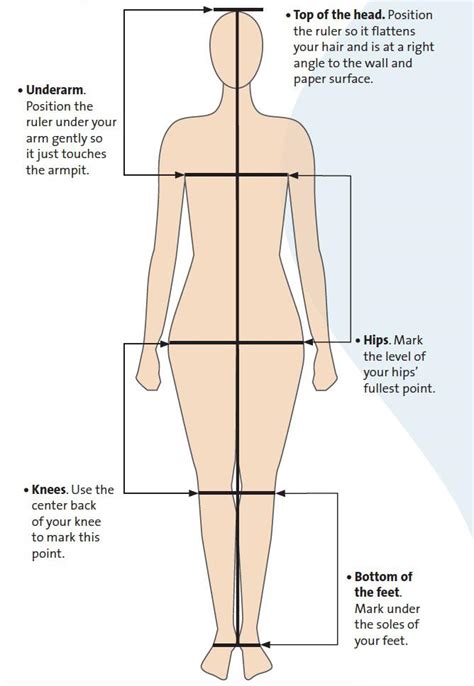 Confusion over hip measurement : r/PatternDrafting